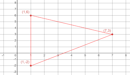 3 (added) Triangle Graph 1.png